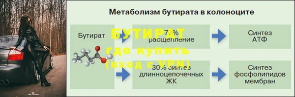PSILOCYBIN Абаза